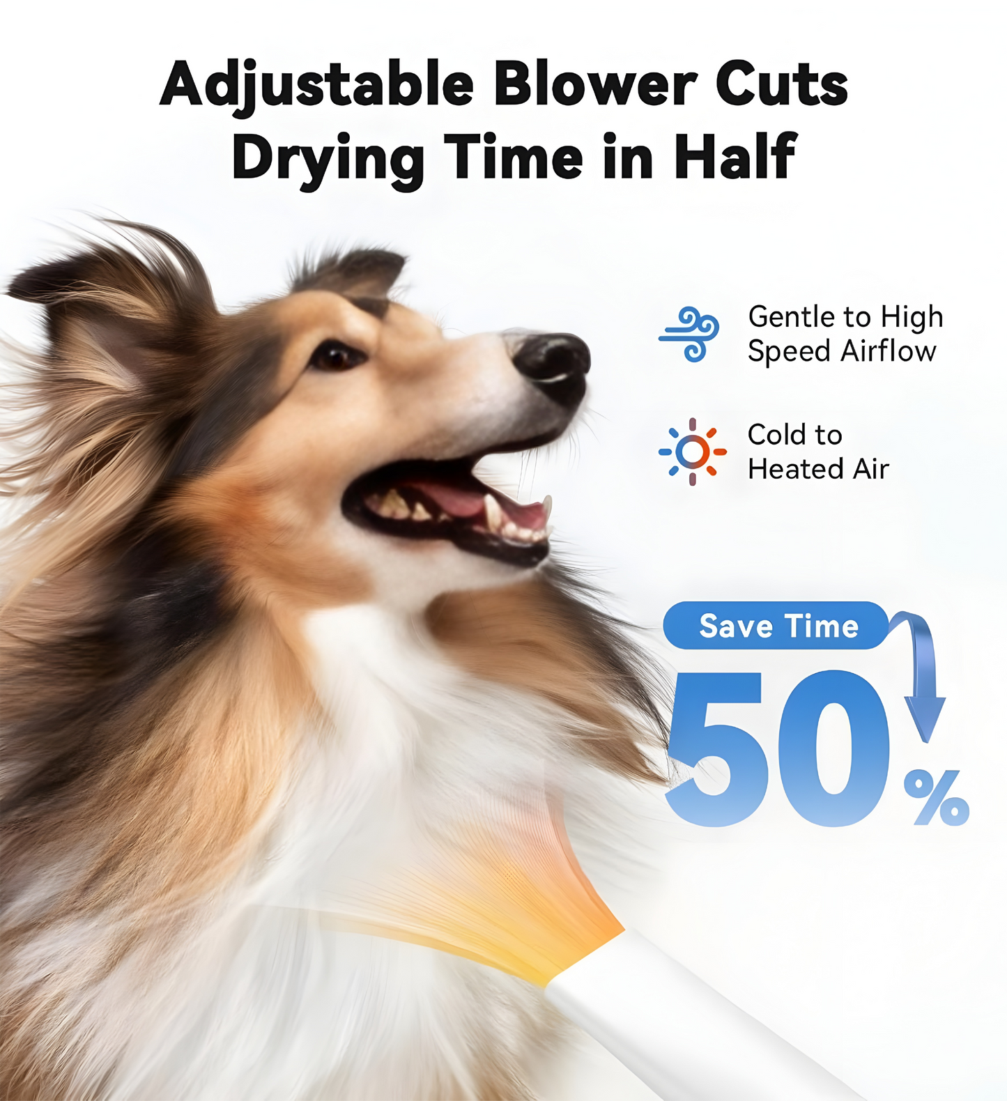 5-in-1 Pet Grooming Vacuum Kit